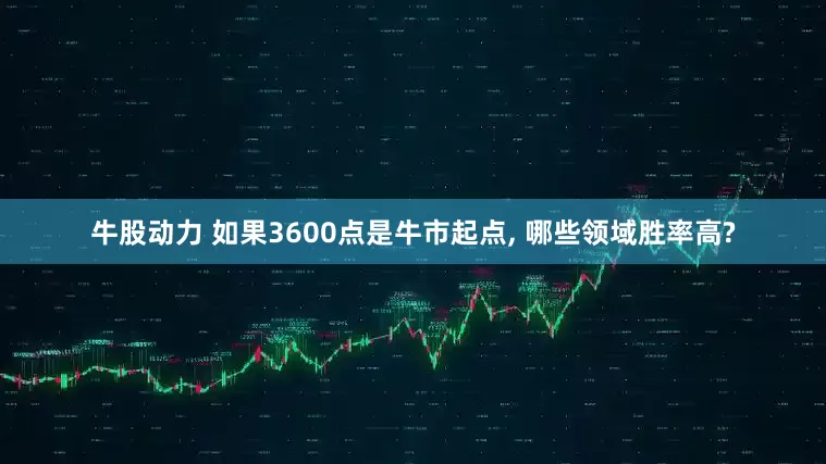 牛股动力 如果3600点是牛市起点, 哪些领域胜率高?